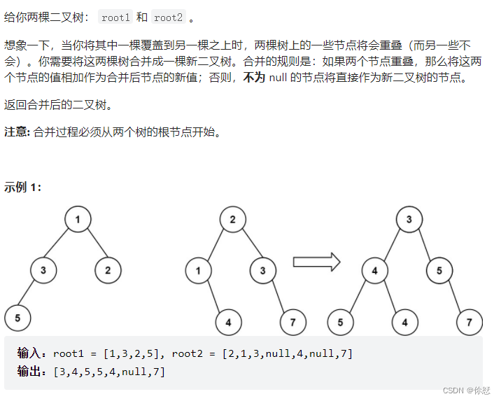 【数据结构--二叉树】合并二叉树