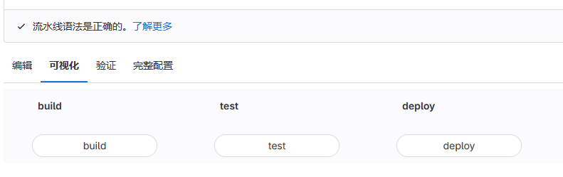 使用Gitlab构建简单流水线CI/CD