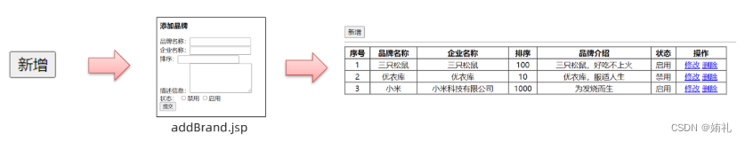 [外链图片转存失败,源站可能有防盗链机制,建议将图片保存下来直接上传(img-3uEkSHdb-1686318737911)(assets/image-20210819192049571.png)]