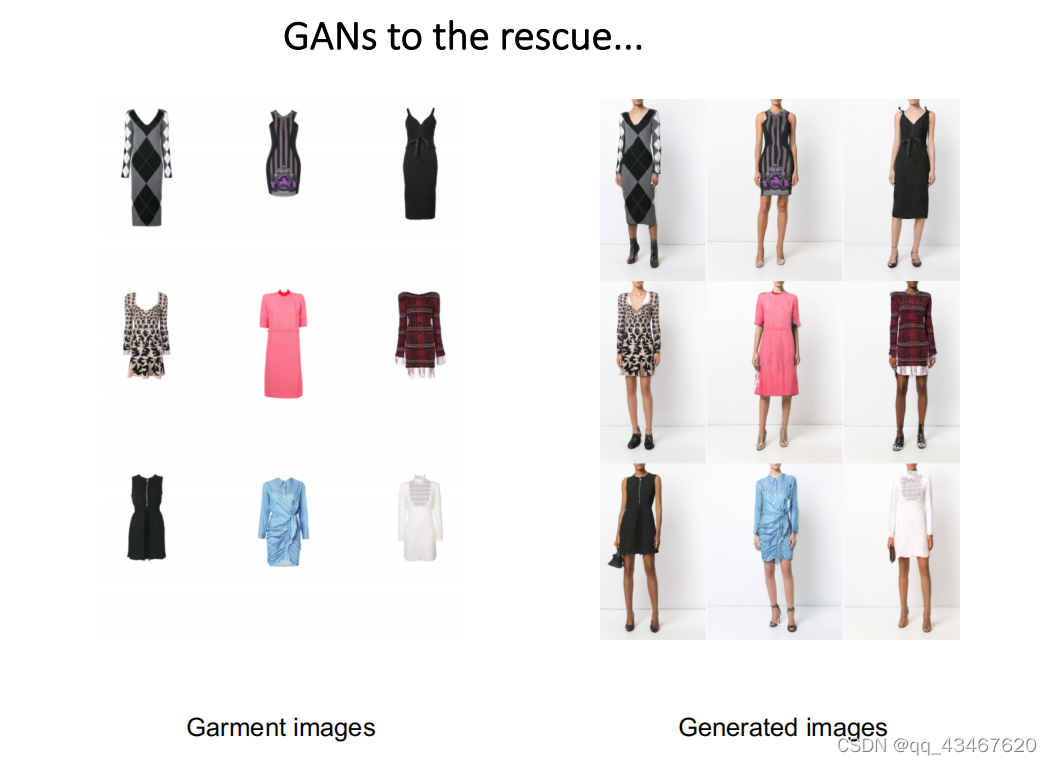 GAN Fashion Photo Shoot