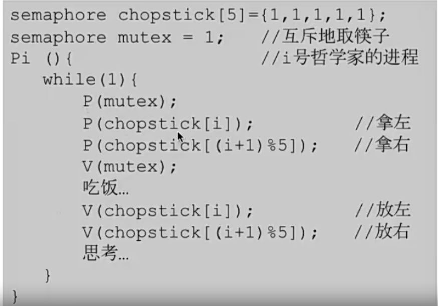 二、进程管理（四）经典同步互斥问题