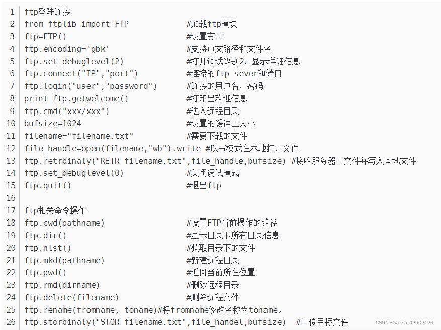 python-python-nxlookup-csdn