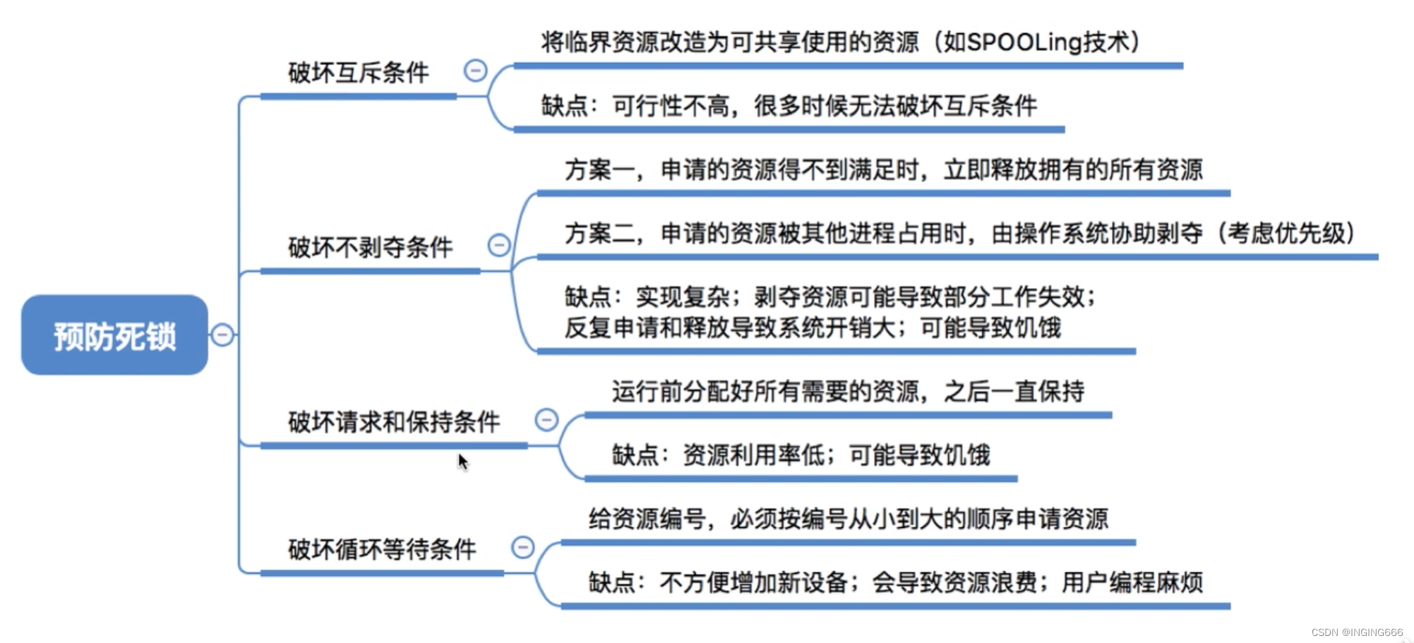 3f22ba622a184902a2b5074c261693fa.png