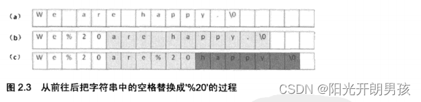 ここに画像の説明を挿入します