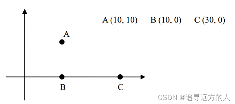 [外链图片转存失败,源站可能有防盗链机制,建议将图片保存下来直接上传(img-4v01p0cM-1651320076006)(1145.%20%E5%8C%97%E6%9E%81%E9%80%9A%E8%AE%AF%E7%BD%91%E7%BB%9C.assets/19_61a45e3c01-1.png)]