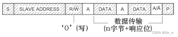 主机写数据到从机