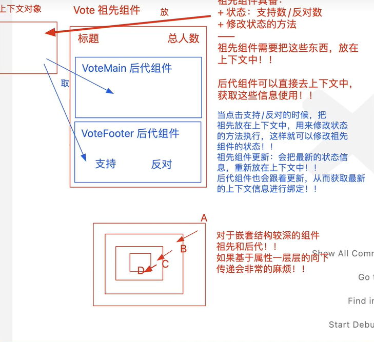 加粗样式