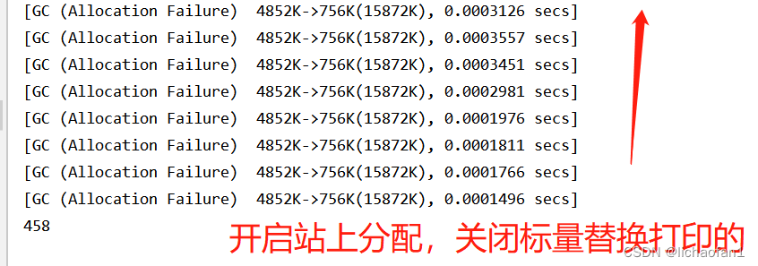 图1-3