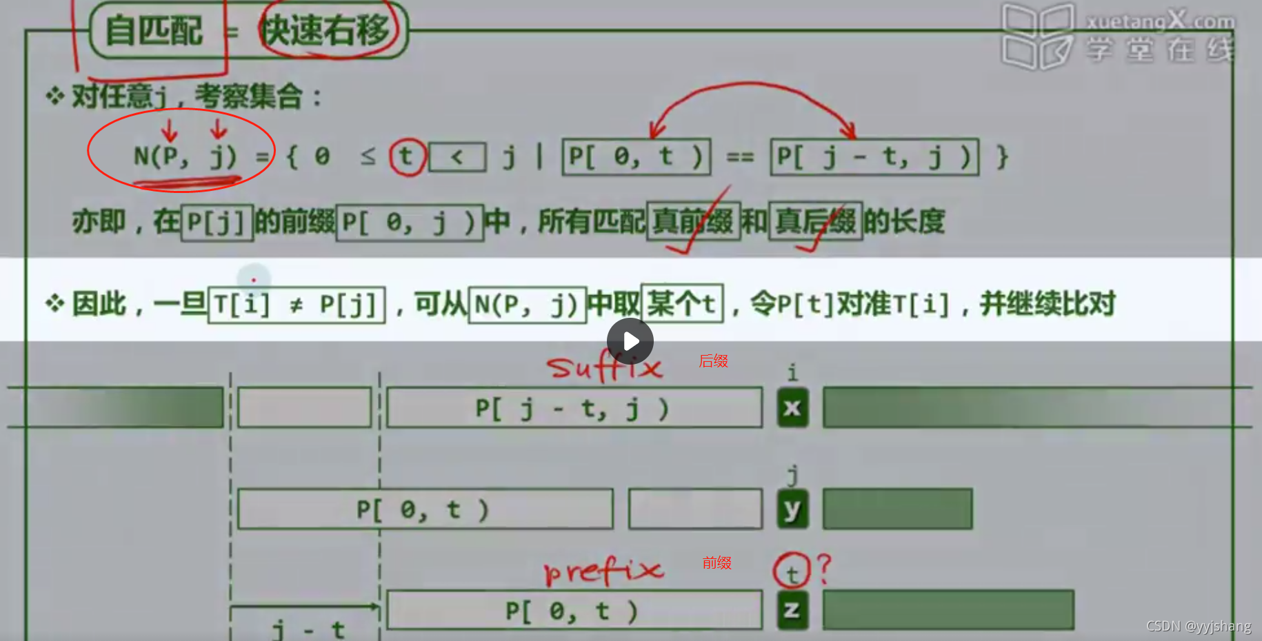 next【】表