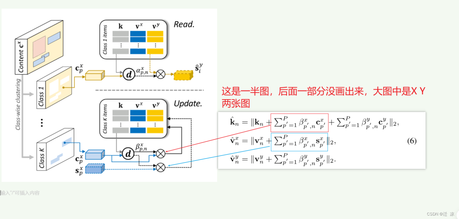 ここに画像の説明を挿入