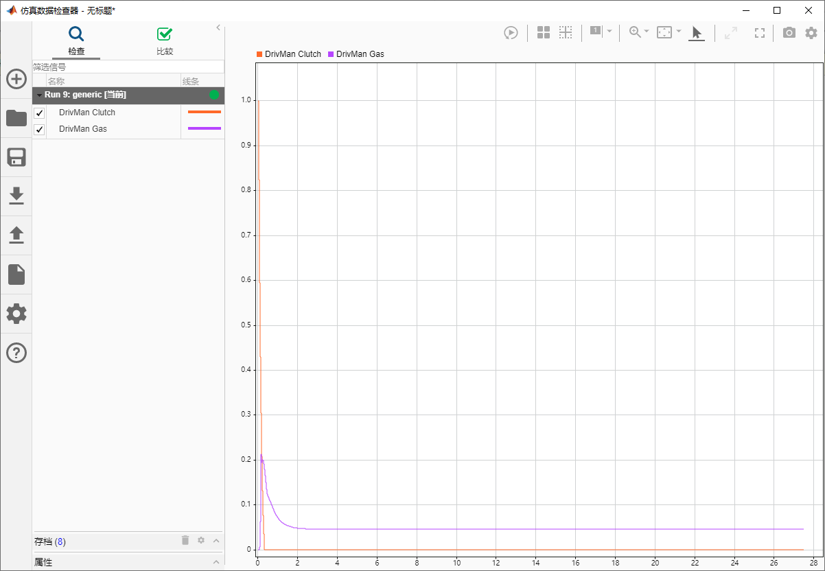 【CarMaker学习笔记】与Simulink联合仿真_carmaker simulink-CSDN博客