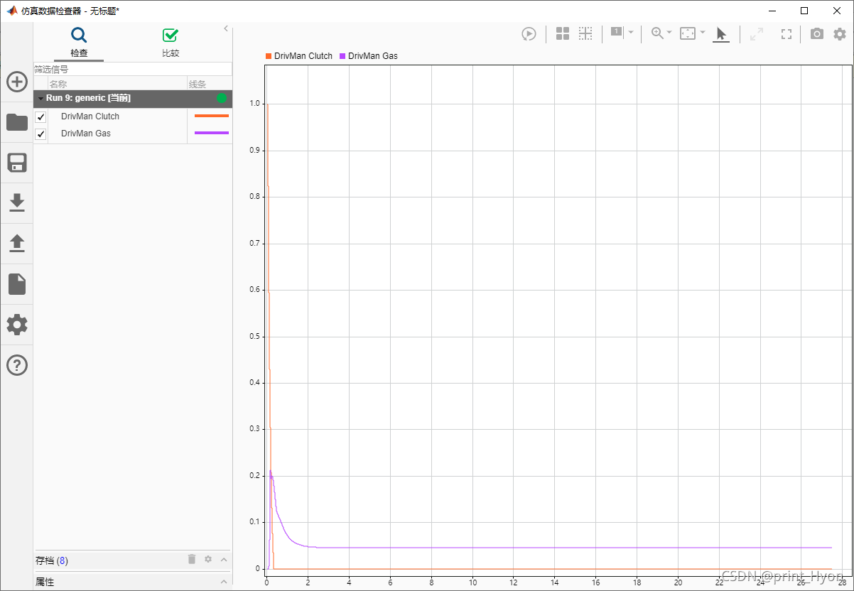 【CarMaker学习笔记】与Simulink联合仿真_carmaker simulink-CSDN博客