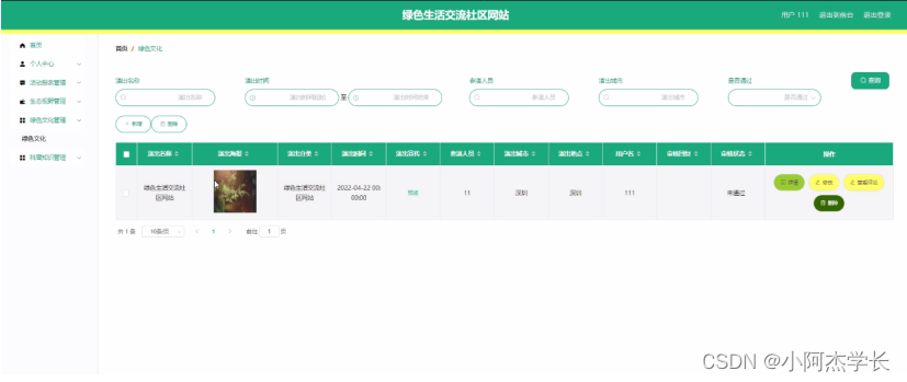 [附源码]Python计算机毕业设计Django绿色生活交流社区网站