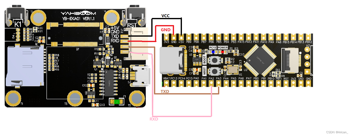 STM32+亚博K210手写数字识别