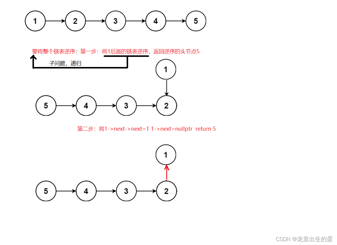 【206.反转链表】