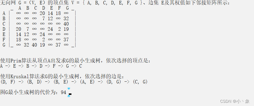 C数据结构与算法——无向图(最小生成树) 应用