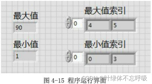 labview数组数据一维数组二维数组索引行列元素替换子数组排序_labview一维数组转二维数组-CSDN博客