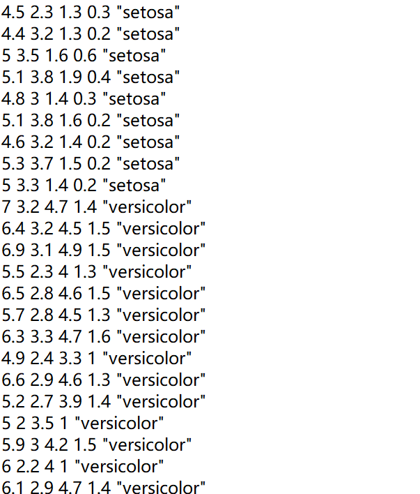 部分数据集截图