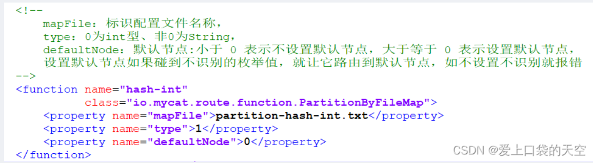 [外链图片转存失败,源站可能有防盗链机制,建议将图片保存下来直接上传(img-uTGUOEg0-1668606531896)(assets/1657607036319.png)]