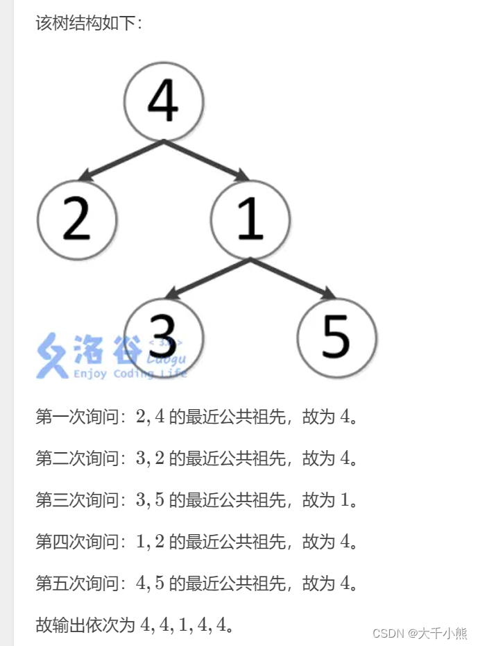 【算法·笔记】LCA最近公共祖先，倍增法