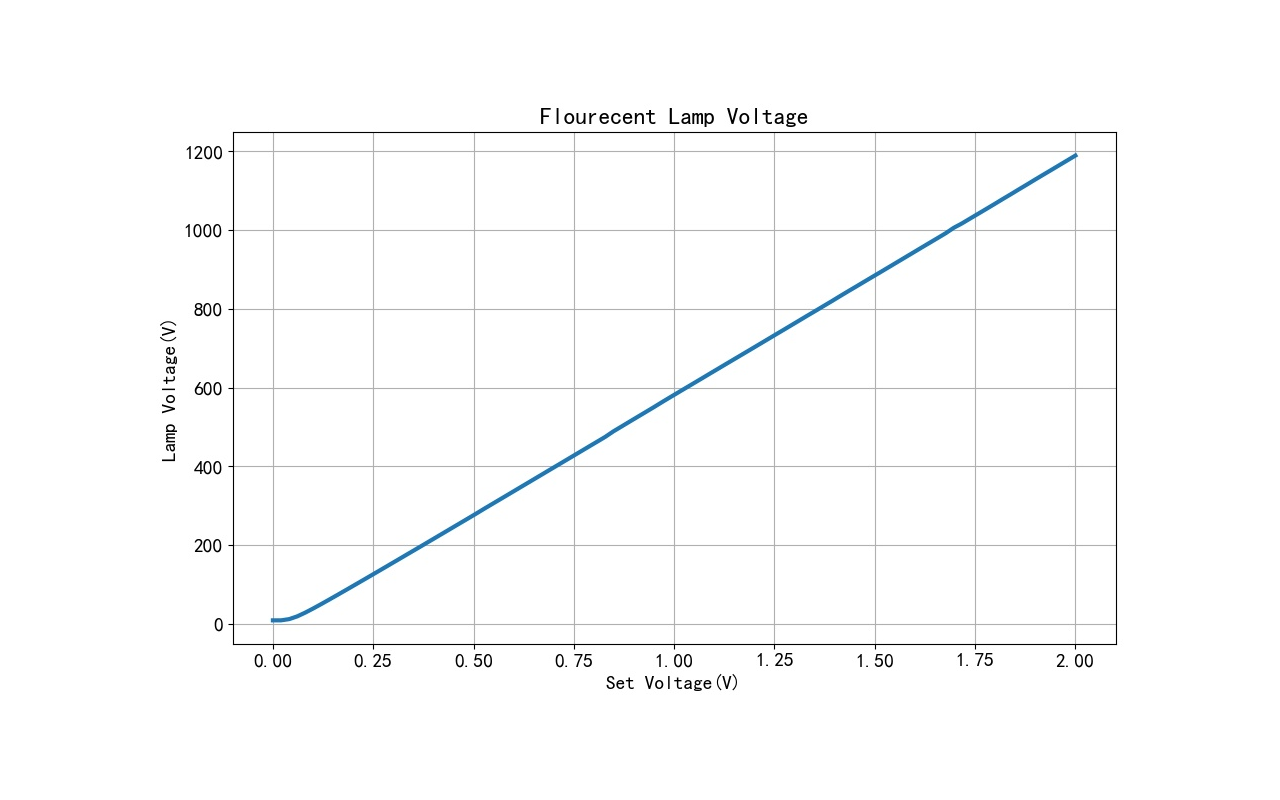 GM1681529628_1280_800.MPG|_-16