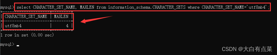 在 information_schema 数据库的 CHARACTER_SETS 表中字符集名称（CHARACTER_SET_NAME）为 utf8mb4 的最大字节（MAXLEN）为 4 