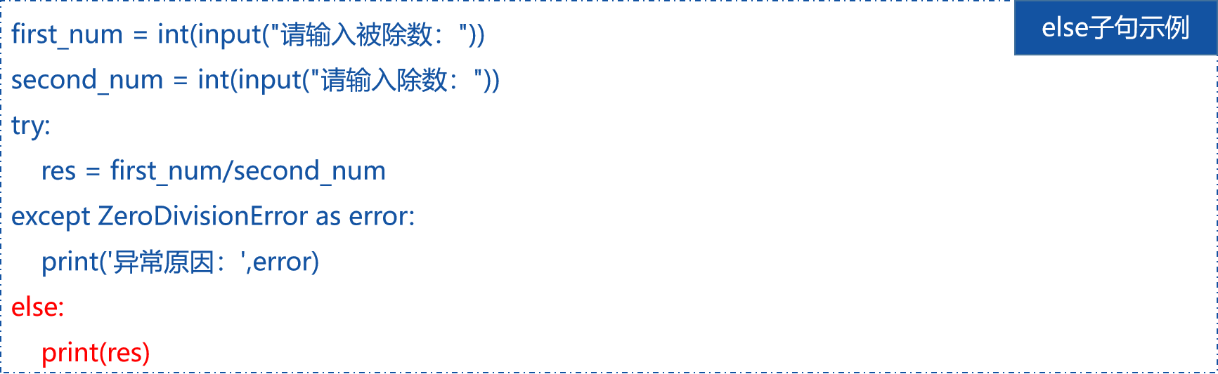 Python异常_invalid object type at position 0-CSDN博客