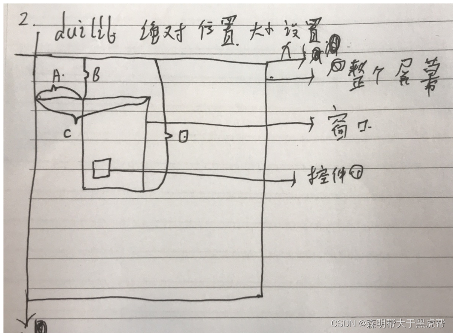 duilib绝对定位与相对定位