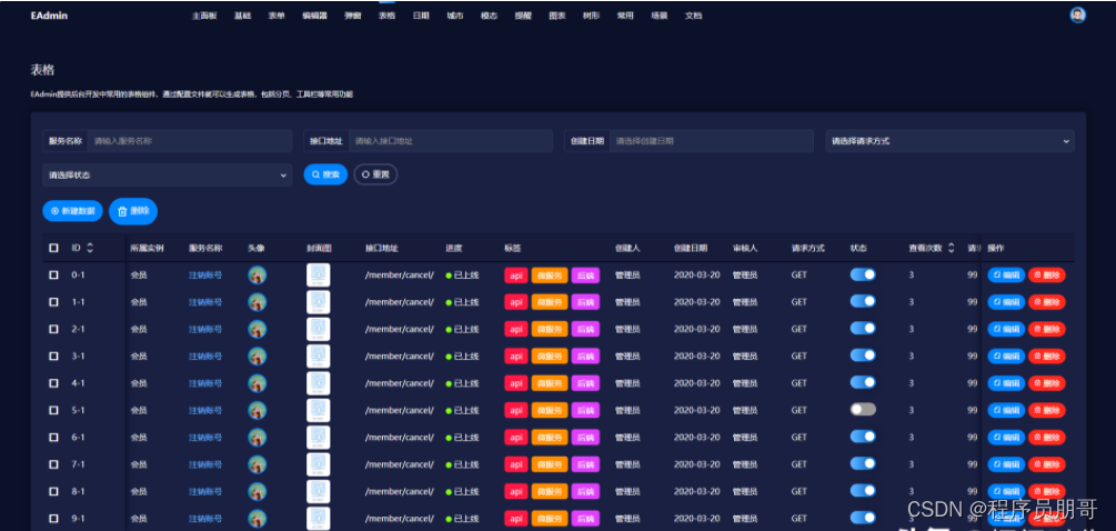 12 个适合做外包项目的开源后台管理系统