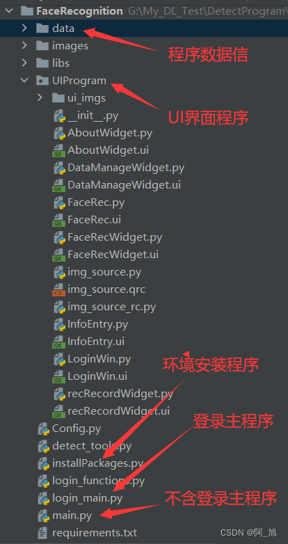 基于深度学习的人脸识别与人员信息管理软件【python源码+UI界面+功能源码详解】