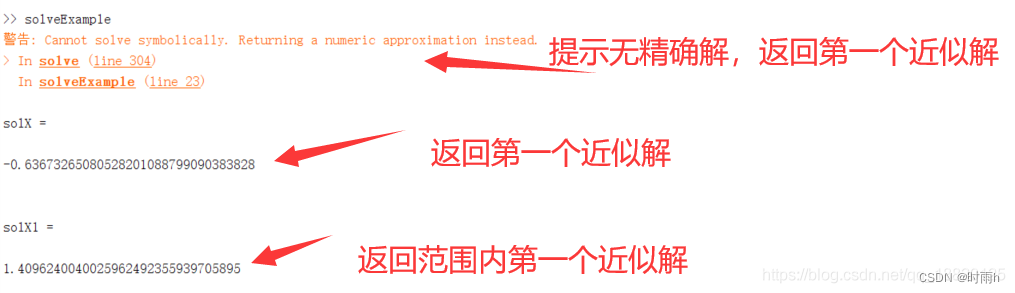 matlab求解方程和多元函数方程组