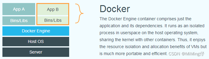 Docker容器初识篇