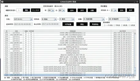 登录后的软件界面，界面展示了该软件的各个功能