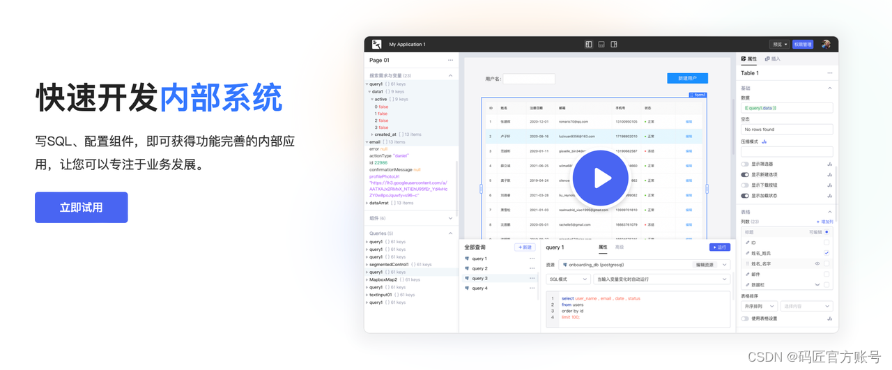 五大神器全测评：哪个更适合你的 MySQL 项目？