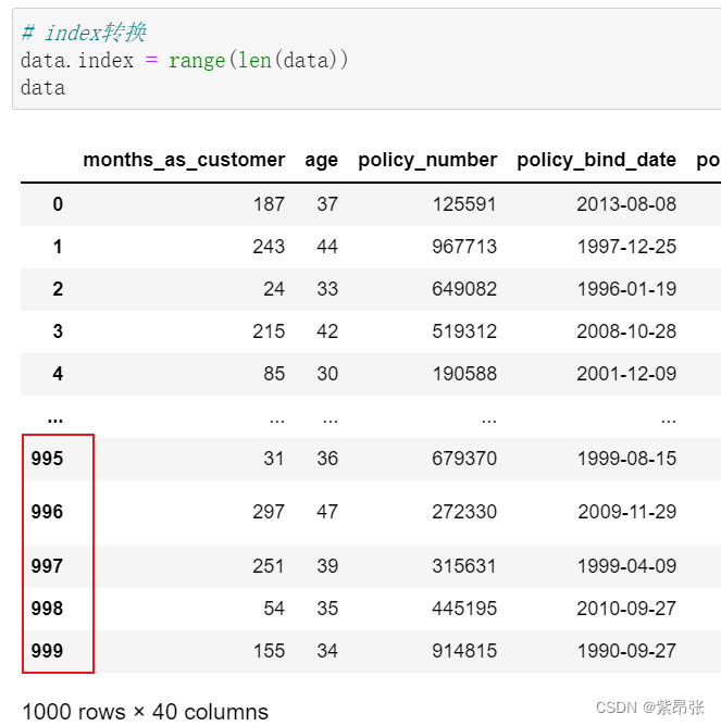 Python机器学习:range()对索引重新排列_重排索引-CSDN博客