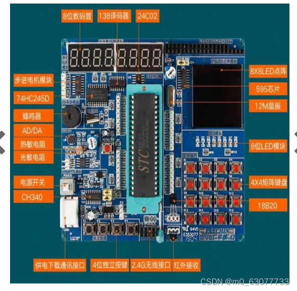 【STM32】--基础了解