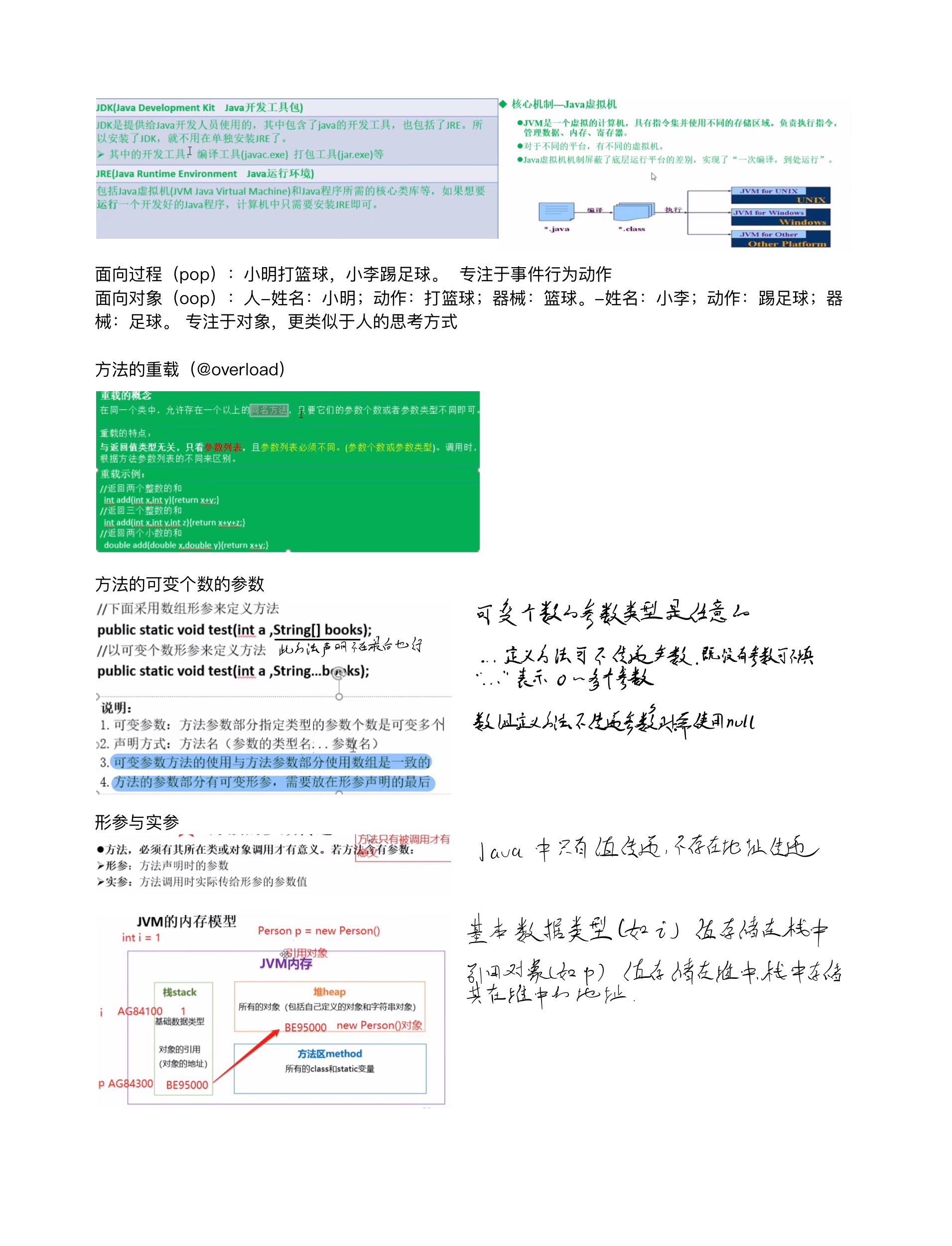 Java自学笔记 Csdn博客