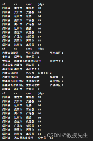 条件、统计、分组、排序查询，数据库实验三 数据查询一（头歌实践教学平台）