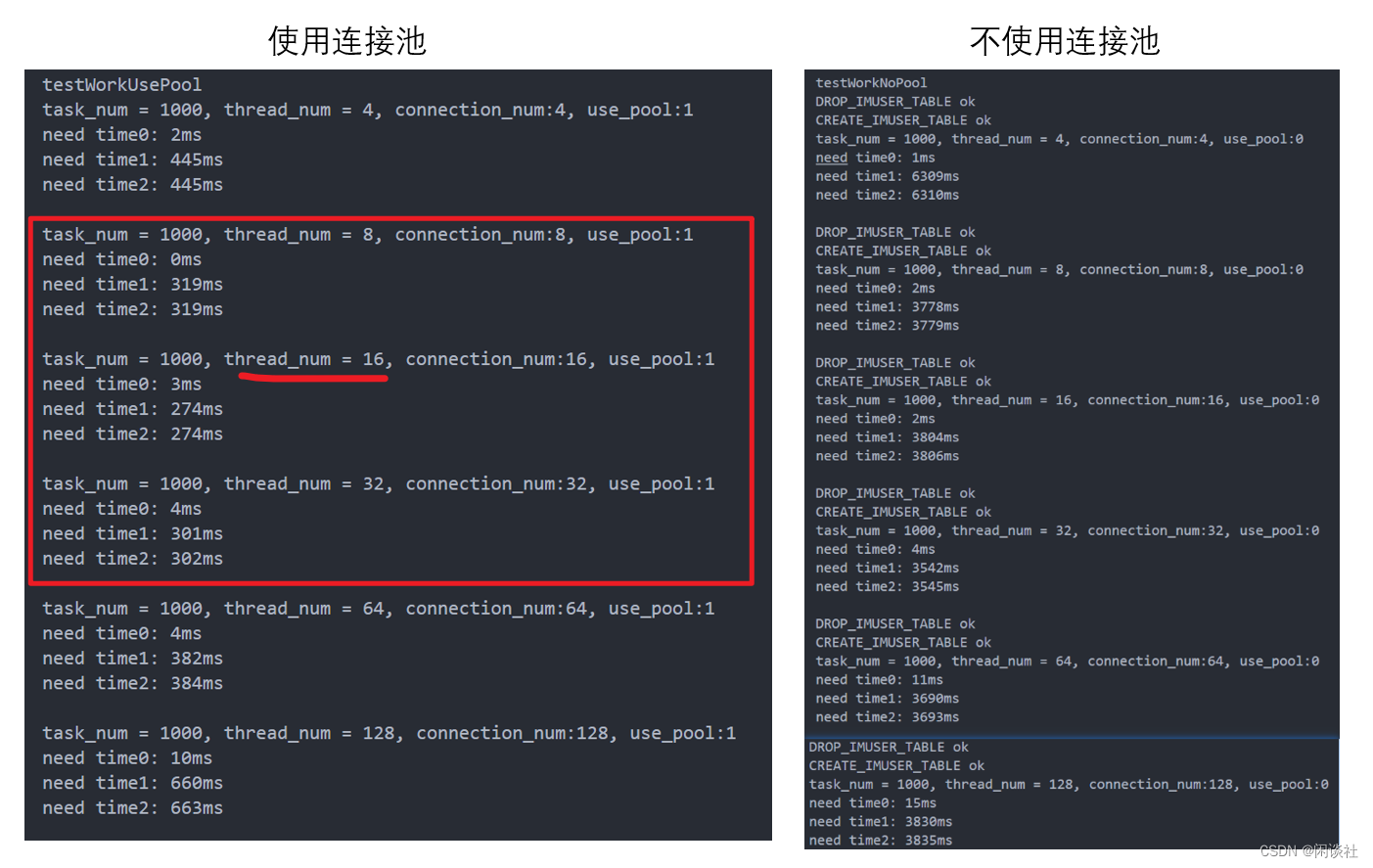 2. Linux组件之数据库连接池