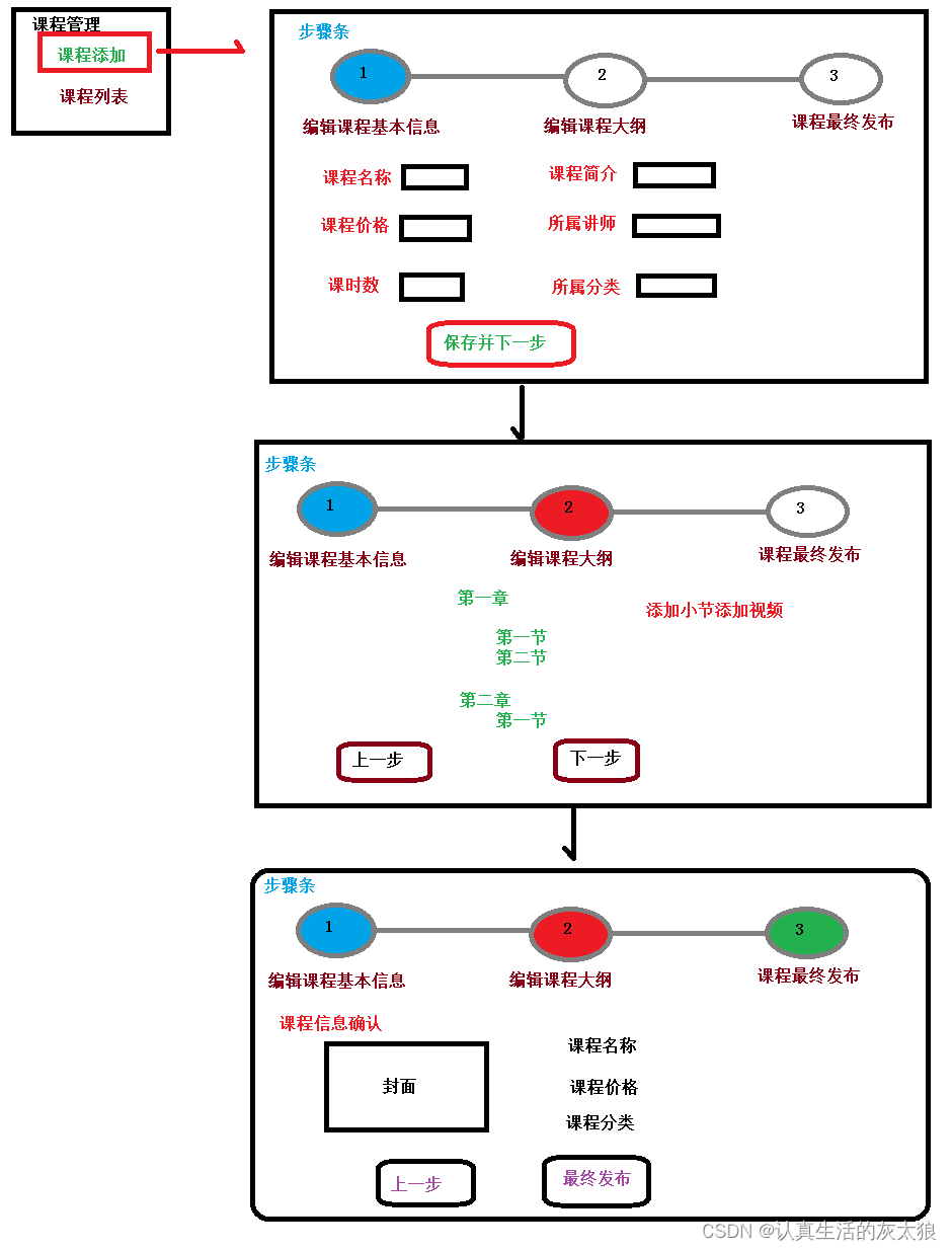 ここに画像の説明を挿入