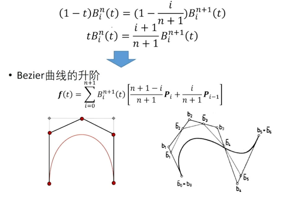 [外链图片转存失败,源站可能有防盗链机制,建议将图片保存下来直接上传(img-KjvOdqYk-1633596803121)(C:\Users\MyPC\AppData\Roaming\Typora\typora-user-images\image-20211007163052477.png)]