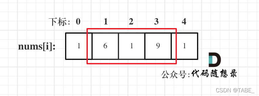 213.打家劫舍II