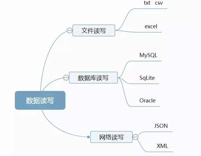 3f8e54c3d331400e89a2af0172a09b9d.png