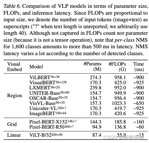 datasets