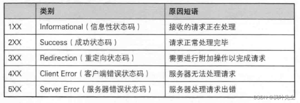 여기에 이미지 설명 삽입