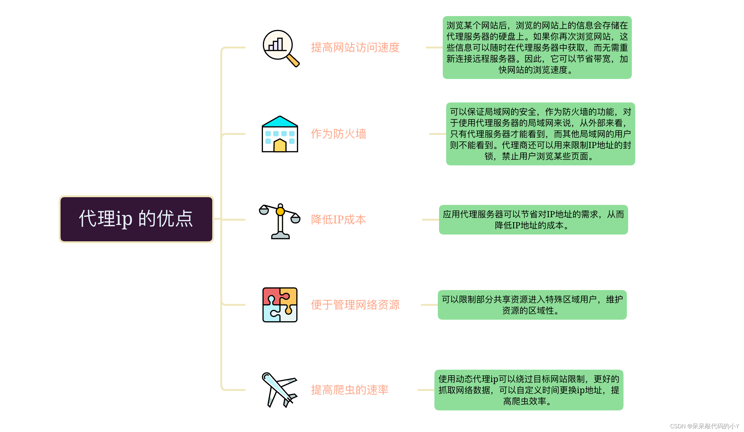 ここに画像の説明を挿入