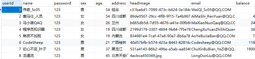 Python爬虫获取简书的用户、文章、评论、图片等数据，并存入数据库