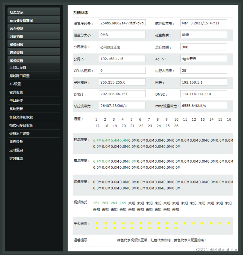 低延时转码推流工作站