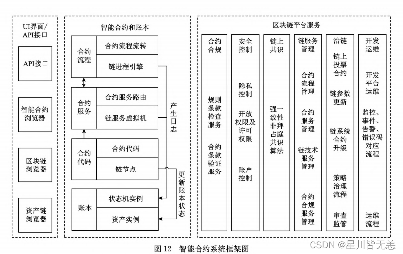 ここに画像の説明を挿入