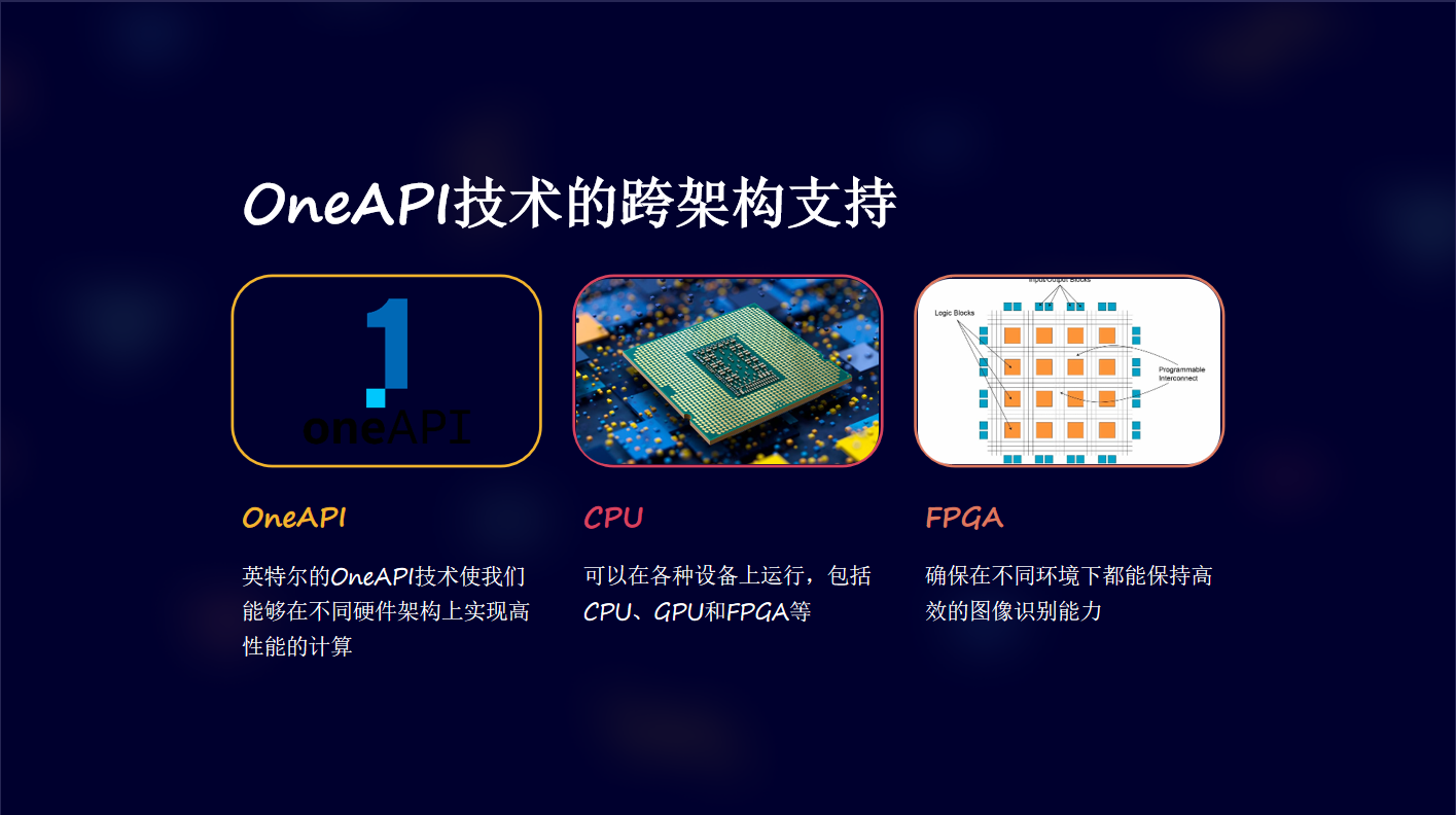 用 oneAPI 实现 AI 欺诈检测：一款智能图像识别工具